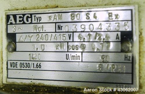 Used Stainless Steel Alexanderwerk Moist Granulation Machine, Model GA 65/SKM