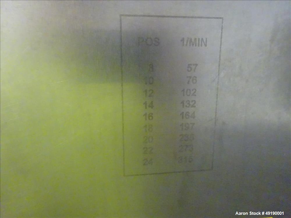 Used Frewitt MF Oscillating Granulator, Model MF-6, 316 Stainless Steel.