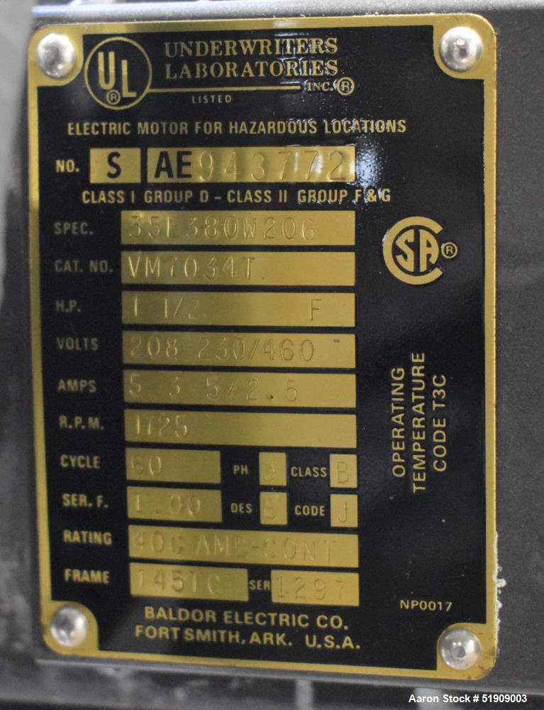 Frewitt MG-636 Granulating Machine