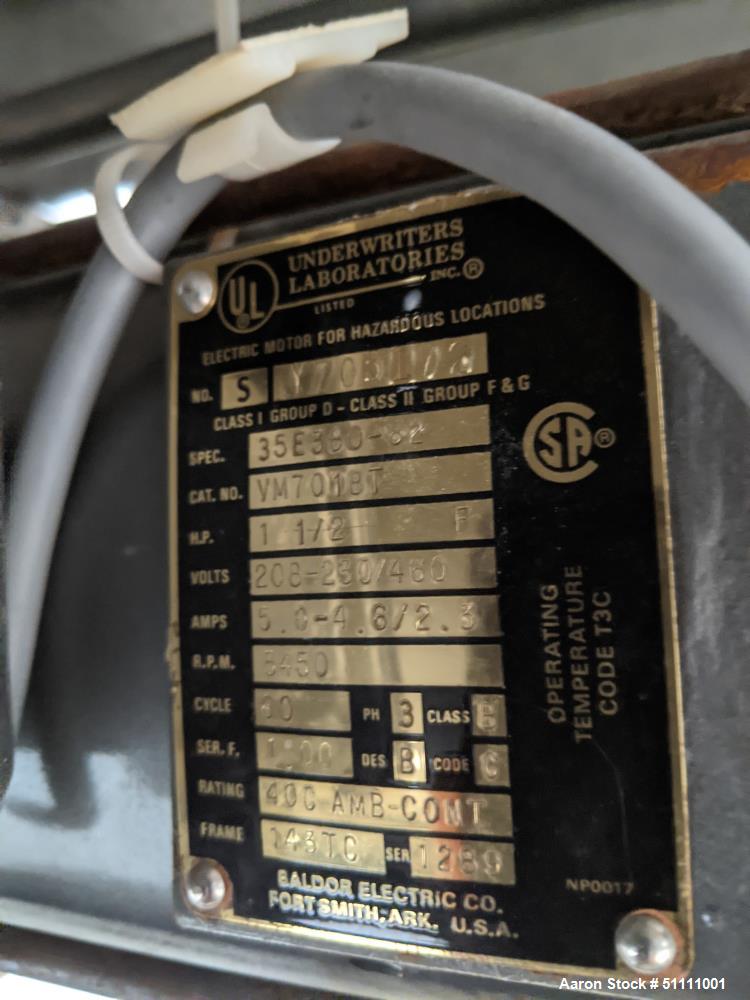 Used Frewitt Pharmaceutical Sanitary Oscillating Granulator