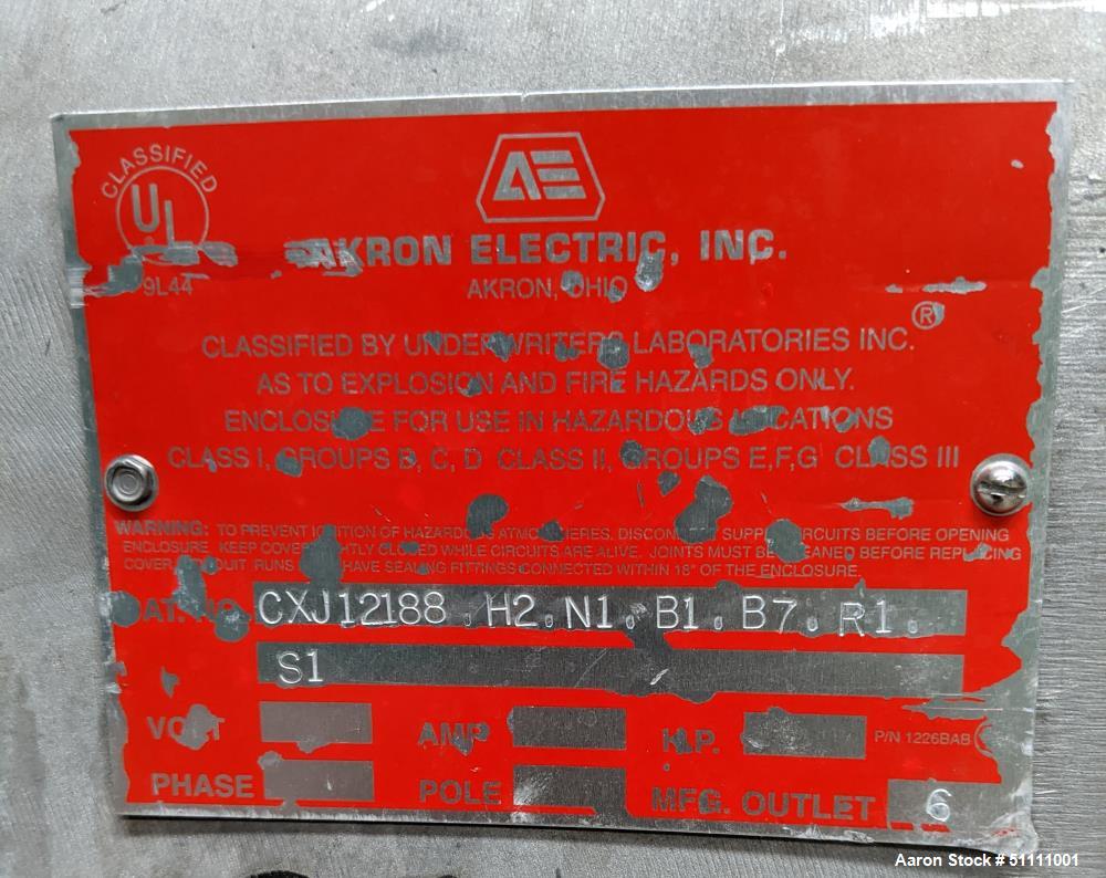 Used Frewitt Pharmaceutical Sanitary Oscillating Granulator
