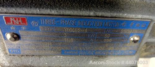 Used- Stainless Steel Oscillating Granulator