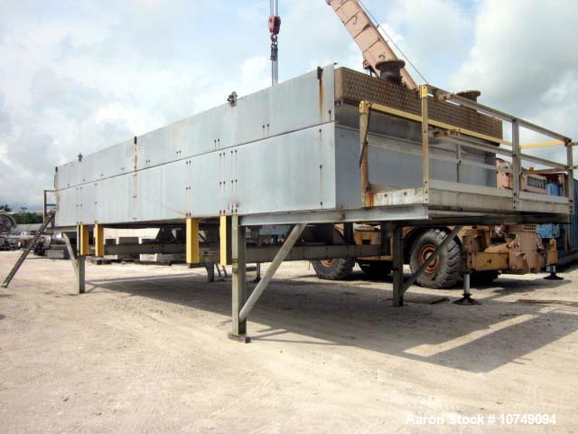 Used- Essex - Model 711438T12. ext. sq. ft. 83386, bare sq. ft. 3909, psi 75, temp 300F. Tube 304L stainless steel, 393 tube...