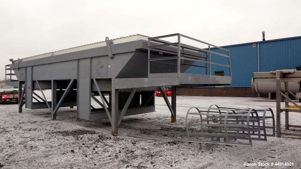 Unused- ACE Air Cooled Exchangers Air Cooled Gas Cooler / Fin Fan Heat Exchanger