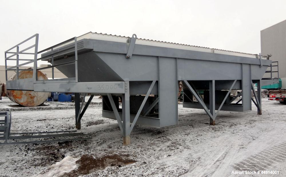 Unused- ACE Air Cooled Exchangers Air Cooled Gas Cooler / Fin Fan Heat Exchanger