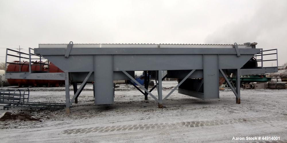 Unused- ACE Air Cooled Exchangers Air Cooled Gas Cooler / Fin Fan Heat Exchanger