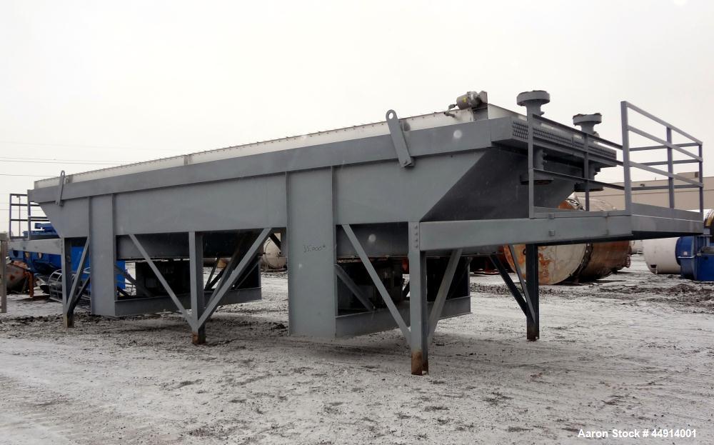 Unused- ACE Air Cooled Exchangers Air Cooled Gas Cooler / Fin Fan Heat Exchanger