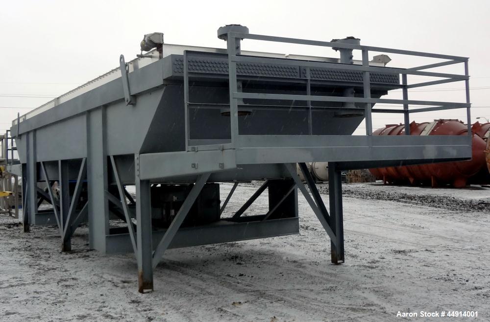 Unused- ACE Air Cooled Exchangers Air Cooled Gas Cooler / Fin Fan Heat Exchanger
