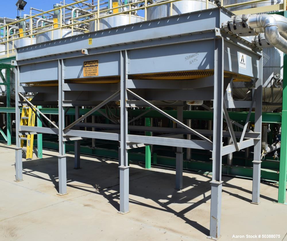 Used Armstrong-Hunt Air Cooled Heat Exchanger, Model CU2-C6-U10-63-1/4 X 178-3/4 X 10. Rated 160 psi at 350 degrees F. (3) Fans, each driven by a 5hp motor. Serial# R8761, built 2012.