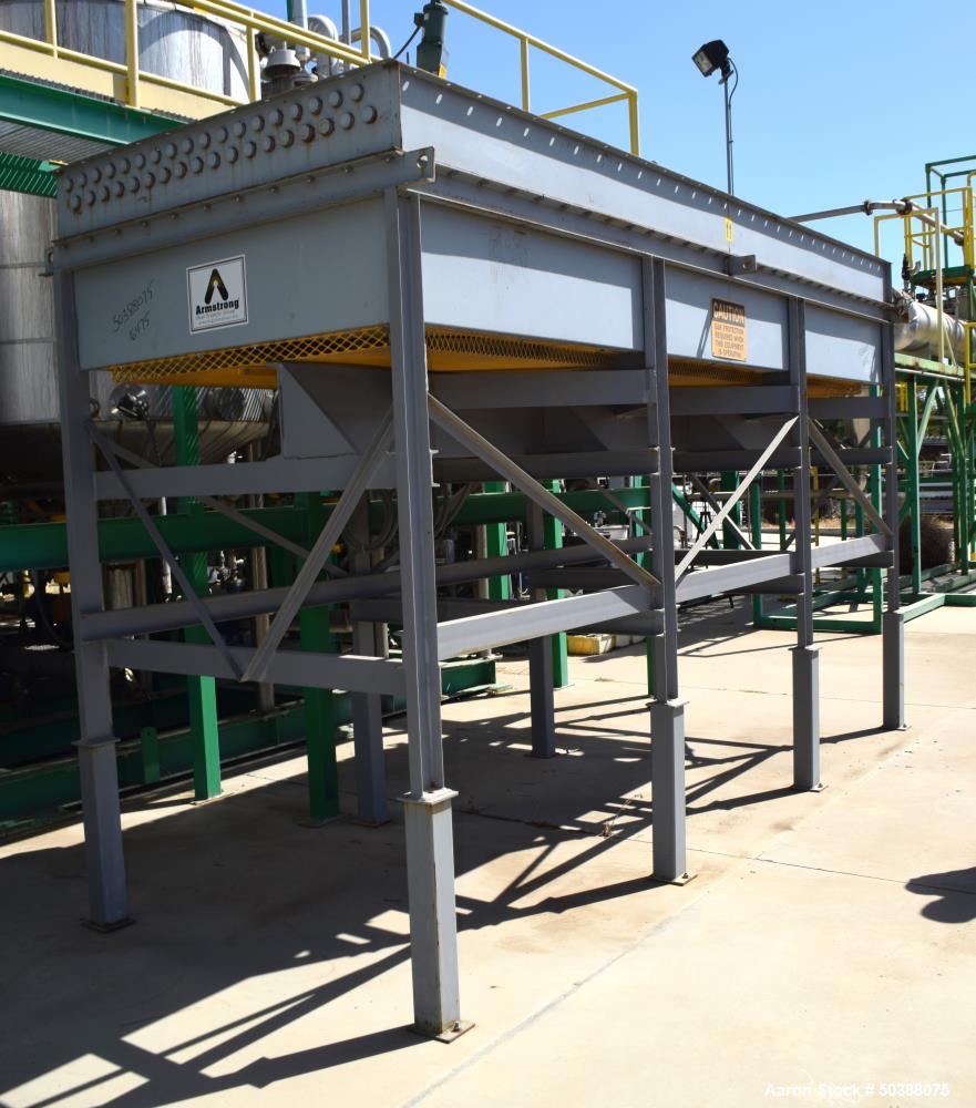 Used Armstrong-Hunt Air Cooled Heat Exchanger, Model CU2-C6-U10-63-1/4 X 178-3/4 X 10. Rated 160 psi at 350 degrees F. (3) Fans, each driven by a 5hp motor. Serial# R8761, built 2012.