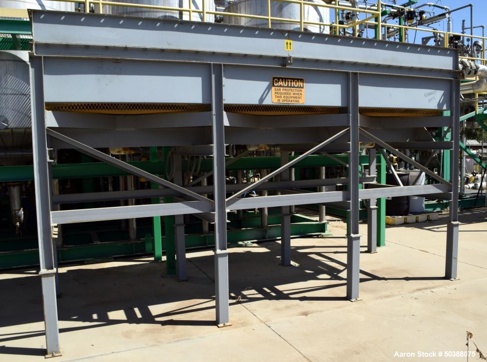 Used Armstrong-Hunt Air Cooled Heat Exchanger, Model CU2-C6-U10-63-1/4 X 178-3/4 X 10. Rated 160 psi at 350 degrees F. (3) Fans, each driven by a 5hp motor. Serial# R8761, built 2012.