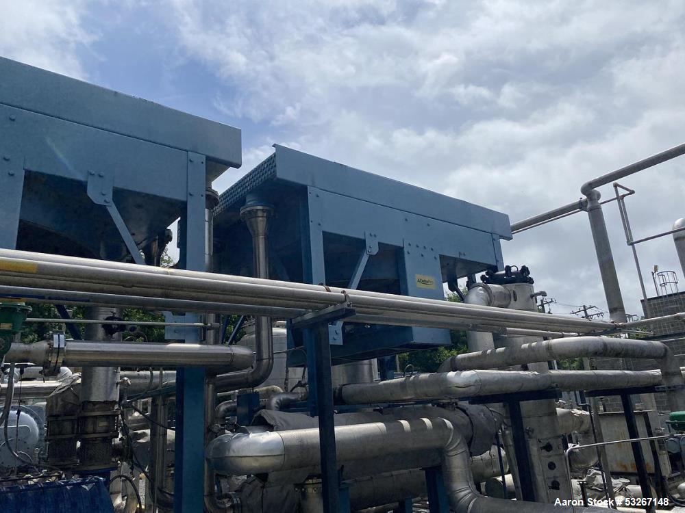 Used Smithco Model 1F11-80-1 Fin-Fan Cooler – Air-Cooled Heat Exchanger with 62,000 ACFM Airflow