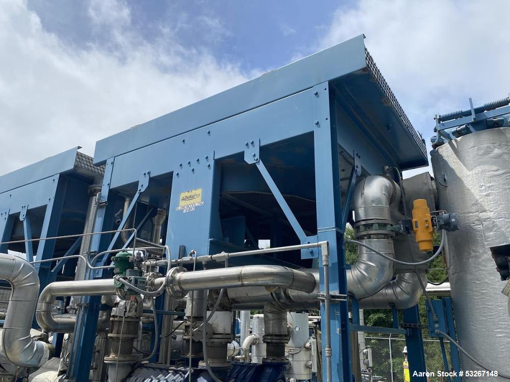 Used Smithco Model 1F11-80-1 Fin-Fan Cooler – Air-Cooled Heat Exchanger with 62,000 ACFM Airflow