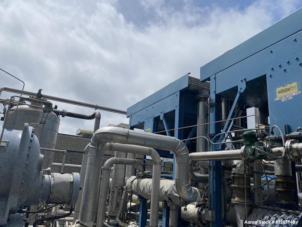 Used Smithco Model 1F11-80-1 Fin-Fan Cooler – Air-Cooled Heat Exchanger with 62,000 ACFM Airflow