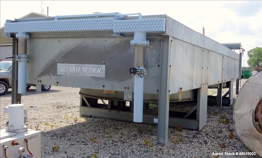 Used Amercool Air cooled Heat Exchanger / Radiator, Model 1 F40-132-2.