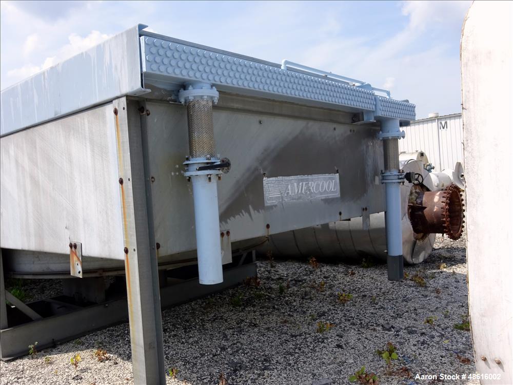 Used Amercool Air cooled Heat Exchanger / Radiator, Model 1 F40-132-2.