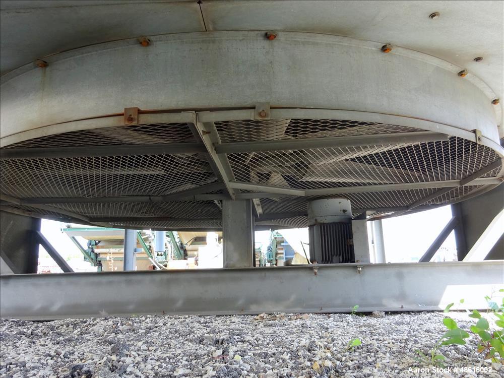 Used Amercool Air cooled Heat Exchanger / Radiator, Model 1 F40-132-2.