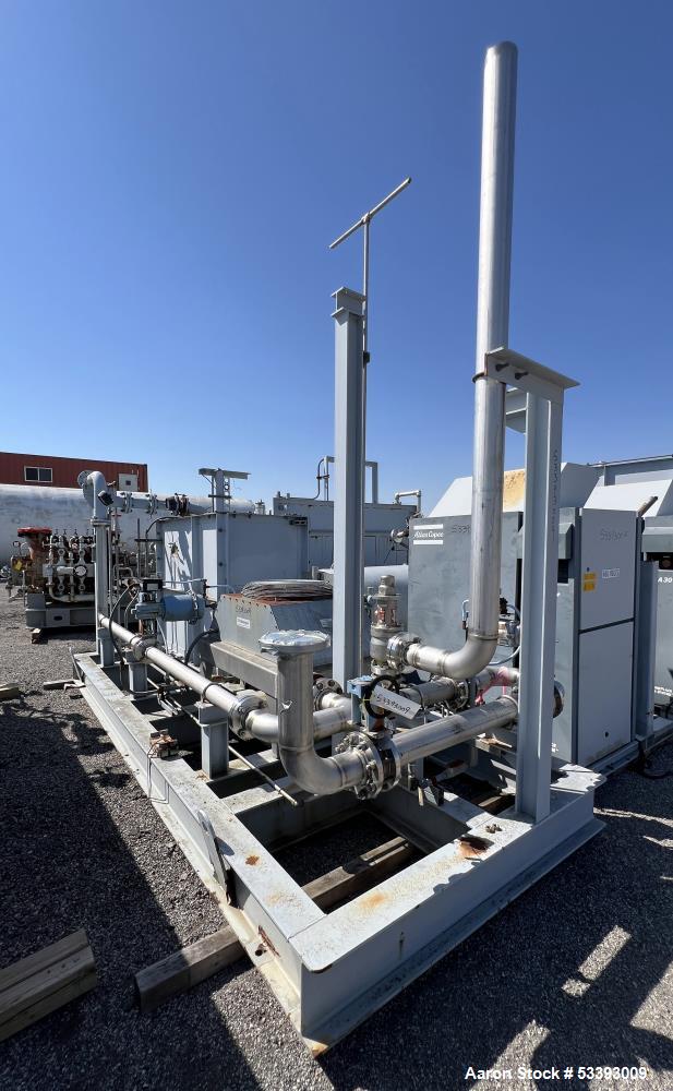 Used – Xchanger Inc. AA-1750 Air Cooled Heat Exchanger Skid – 24" Fan, 30 HP Motor