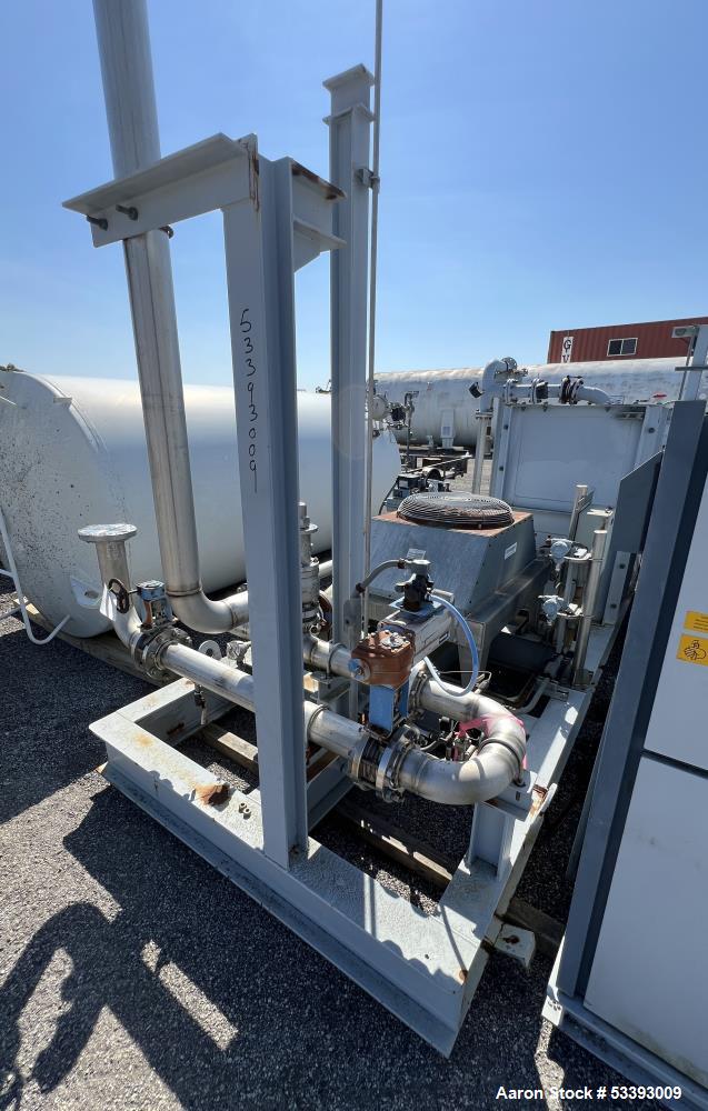 Used – Xchanger Inc. AA-1750 Air Cooled Heat Exchanger Skid – 24" Fan, 30 HP Motor