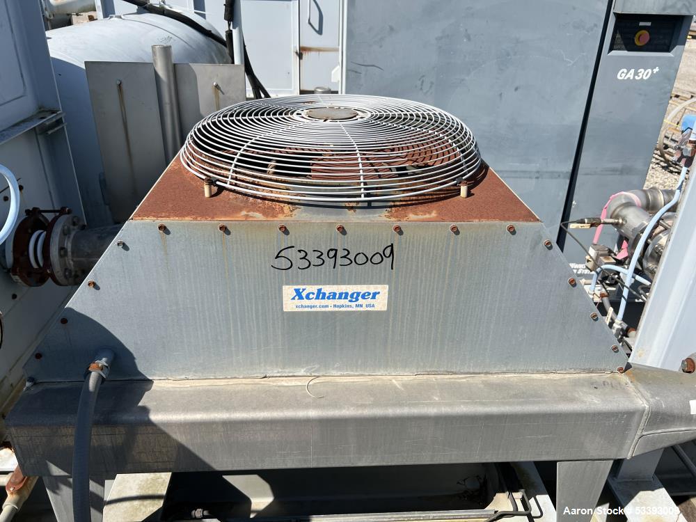 Used – Xchanger Inc. AA-1750 Air Cooled Heat Exchanger Skid – 24" Fan, 30 HP Motor