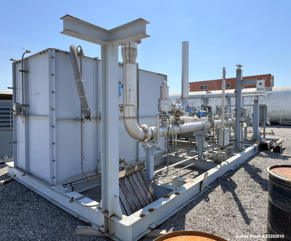 Used – Xchanger Inc. AA-2750 Air Cooled Heat Exchanger Skid – Dual Units, 24" Fan, 400 HP Motor
