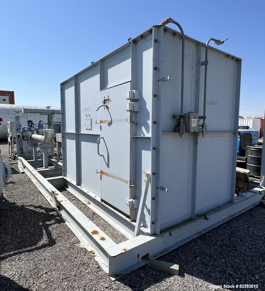 Used – Xchanger Inc. AA-2750 Air Cooled Heat Exchanger Skid – Dual Units, 24" Fan, 400 HP Motor