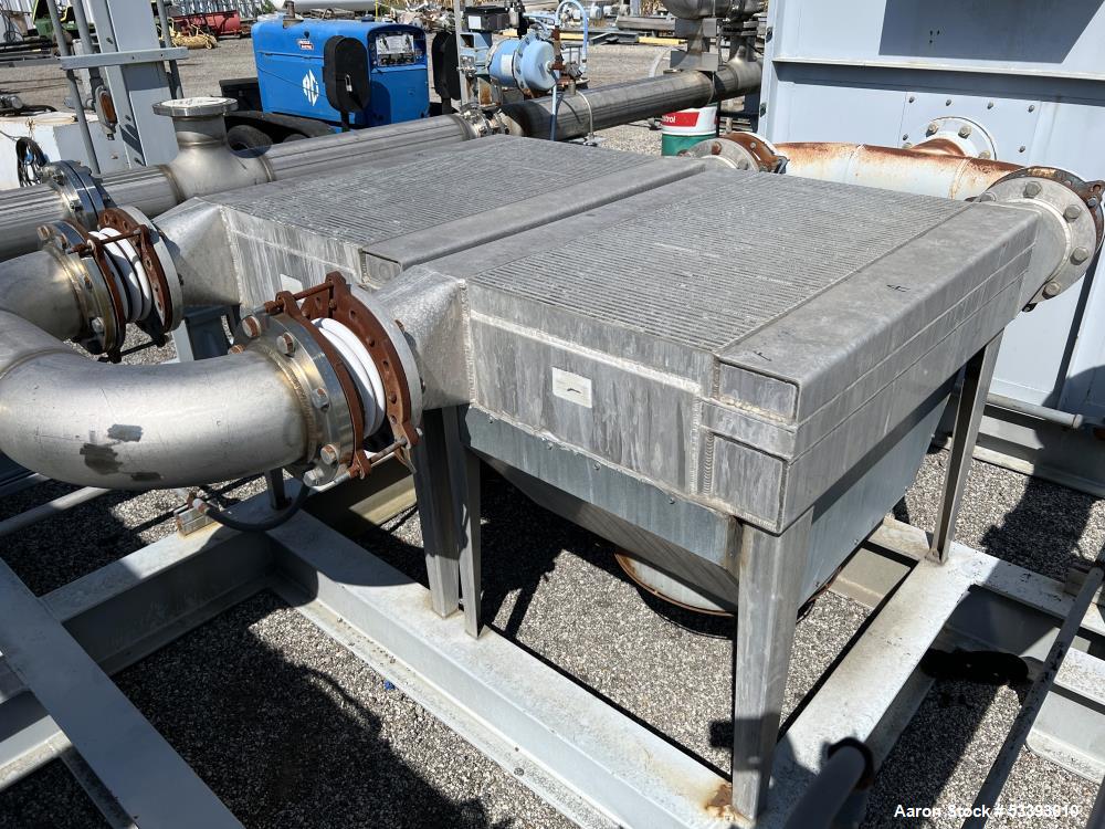 Used – Xchanger Inc. AA-2750 Air Cooled Heat Exchanger Skid – Dual Units, 24" Fan, 400 HP Motor
