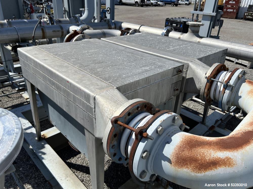 Used – Xchanger Inc. AA-2750 Air Cooled Heat Exchanger Skid – Dual Units, 24" Fan, 400 HP Motor
