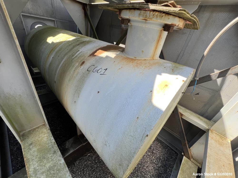 Used – Xchanger Inc. AA-2750 Air Cooled Heat Exchanger Skid – Dual Units, 24" Fan, 400 HP Motor