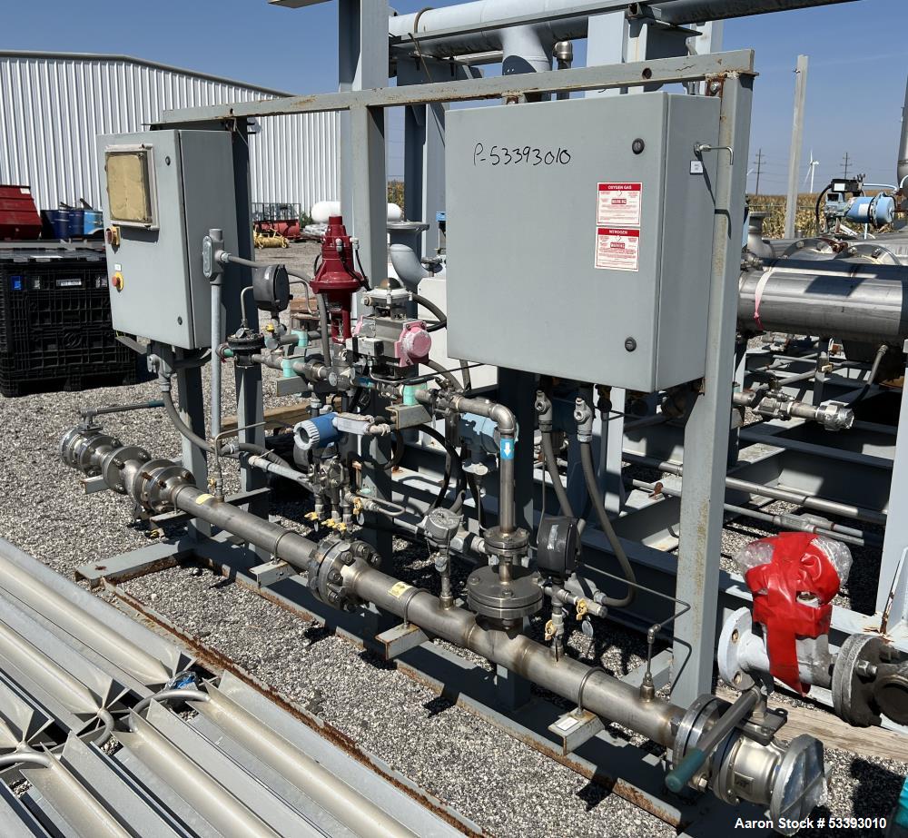 Used – Xchanger Inc. AA-2750 Air Cooled Heat Exchanger Skid – Dual Units, 24" Fan, 400 HP Motor