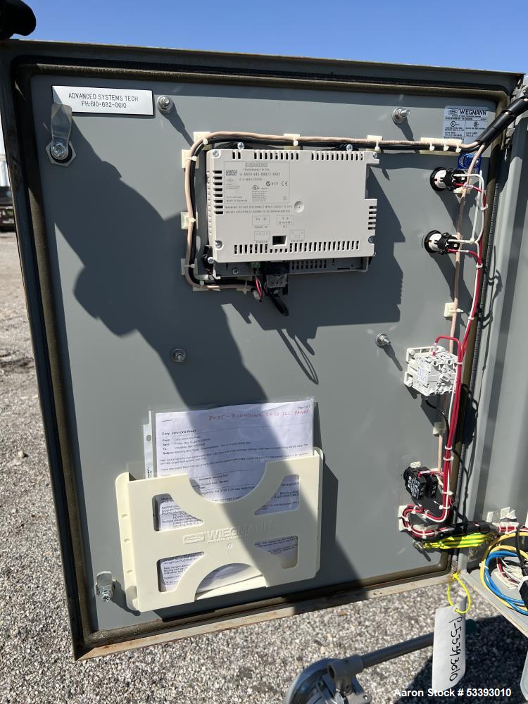 Used – Xchanger Inc. AA-2750 Air Cooled Heat Exchanger Skid – Dual Units, 24" Fan, 400 HP Motor