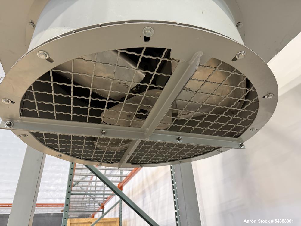 Kelvion, Inc. – Thermal Solutions, Air Cooled  Fin Fan Heat Exchanger, Stainless steel. Approximately 164 sqft area.