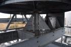 Used Fabsco Fin Air Fin Fan Heat Exchanger