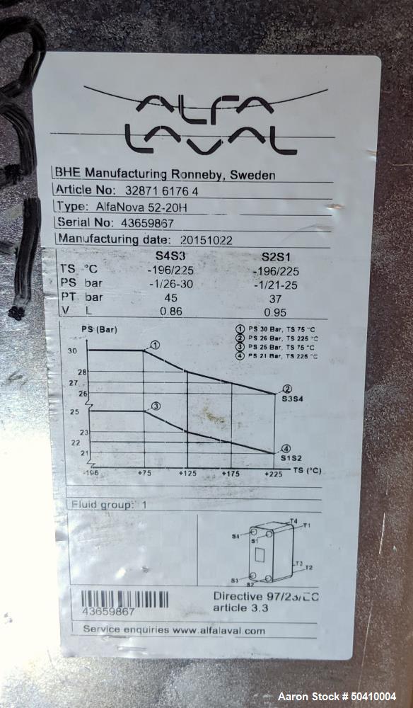 Unused- Alfa Laval Alfa Nova Fusion-Bonded Plate Heat Exchanger, Model 52-20H, 1