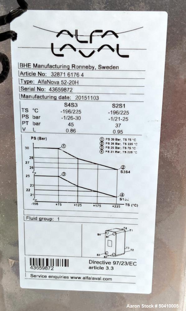 Unused- Alfa Laval Alfa Nova Fusion-Bonded Plate Heat Exchanger, Model 52-20H