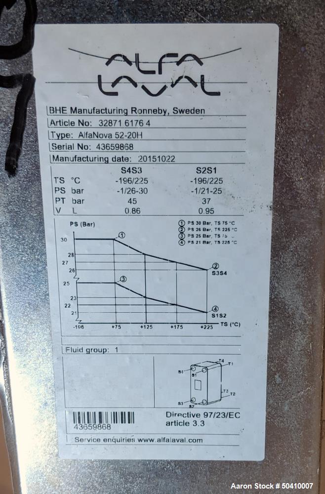 Unused- Alfa Laval Alfa Nova Fusion-Bonded Plate Heat Exchanger, Model 52-20H