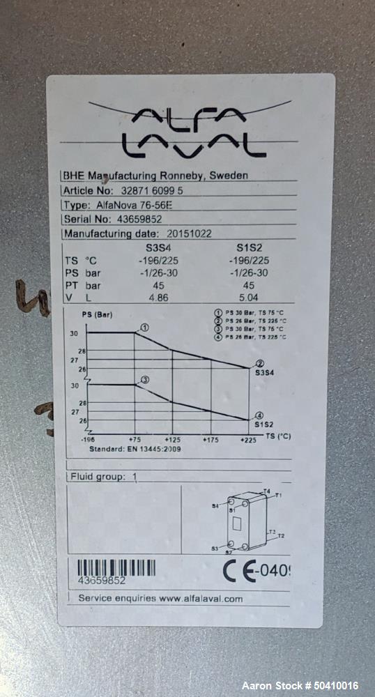 Unused- Alfa Laval Alfa Nova Fusion-Bonded Plate Heat Exchanger, Model 76-56E