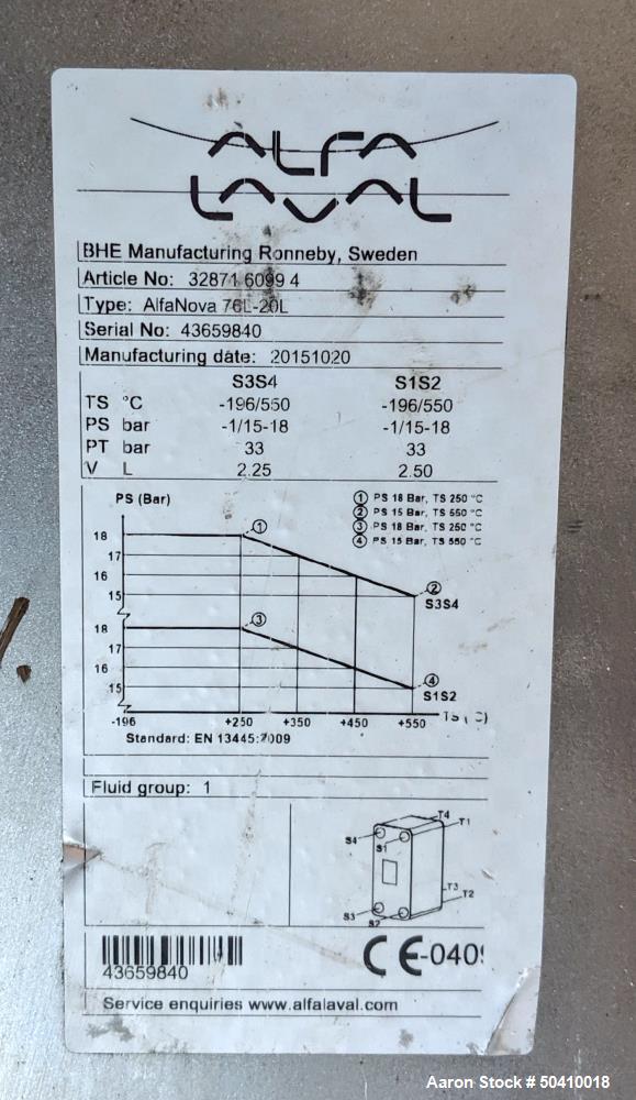 Unused- Alfa Laval Alfa Nova Fusion-Bonded Plate Heat Exchanger, Model 76L-20L