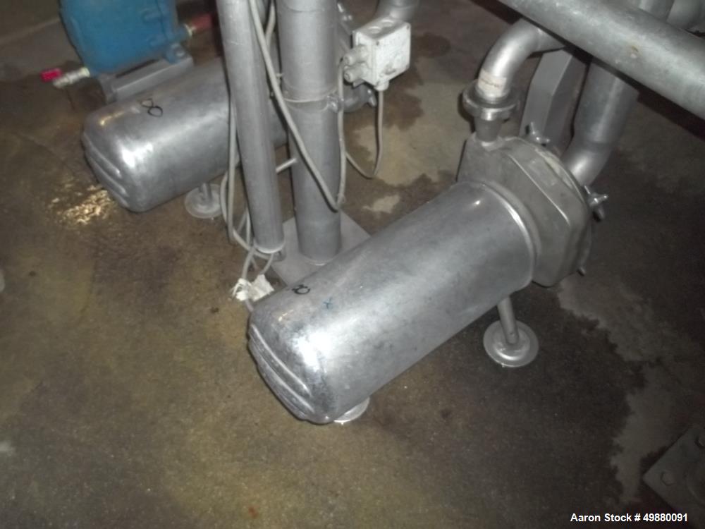 Used Alfa Laval Lund AB Plate Heat Exchanger
