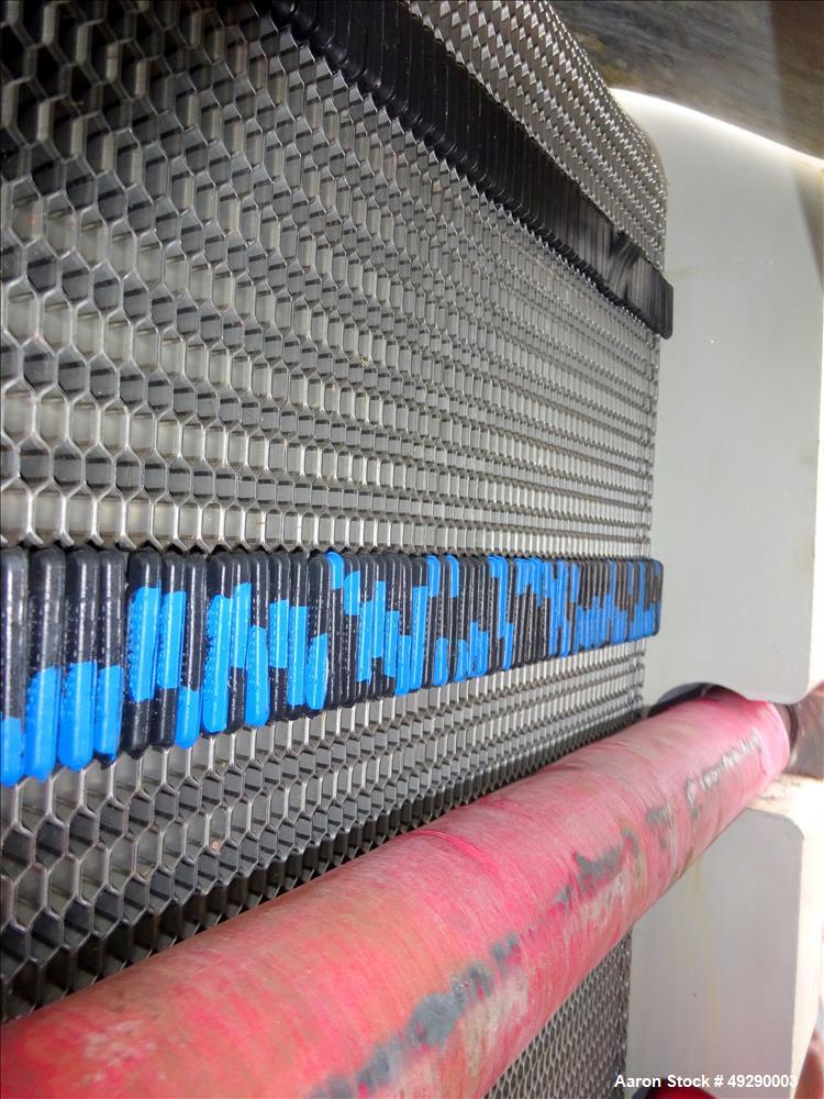 Used Alfa Laval Plate Heat Exchanger