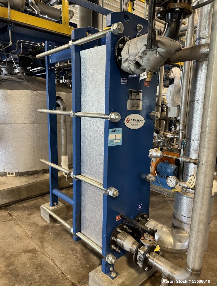 Used Graham Ultraheat GP560W Plate Heat Exchanger – 319 Sq. Ft., 150 PSI, Built 2015