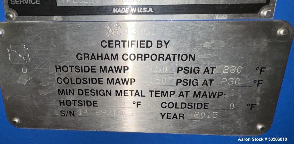 Used Graham Ultraheat GP560W Plate Heat Exchanger – 319 Sq. Ft., 150 PSI, Built 2015