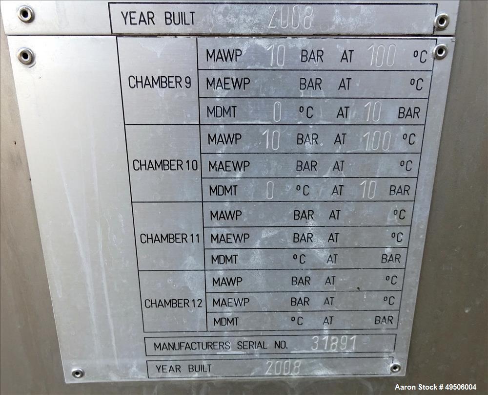 Used- Krones Thermowave Plate Heat Exchanger, Stainless Steel.