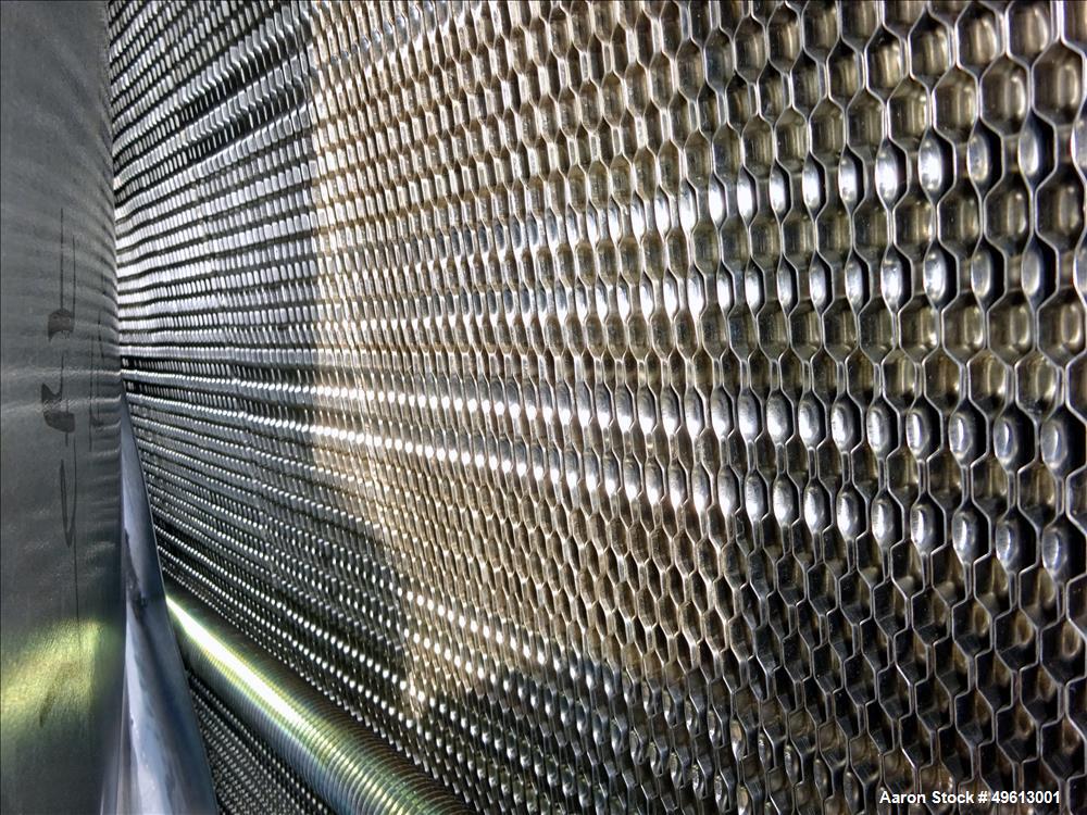 Used Polaris 3,960.25 Sq. Ft. Plate Heat Exchanger – 304 SS, 150 PSI, 3200 GPM