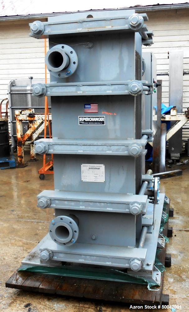 Unused- Heat Exchanger and Pump Skid. Containing (1) Tranter SuperChanger Plate