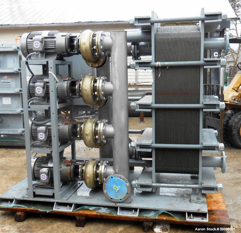 Unused- Heat Exchanger and Pump Skid