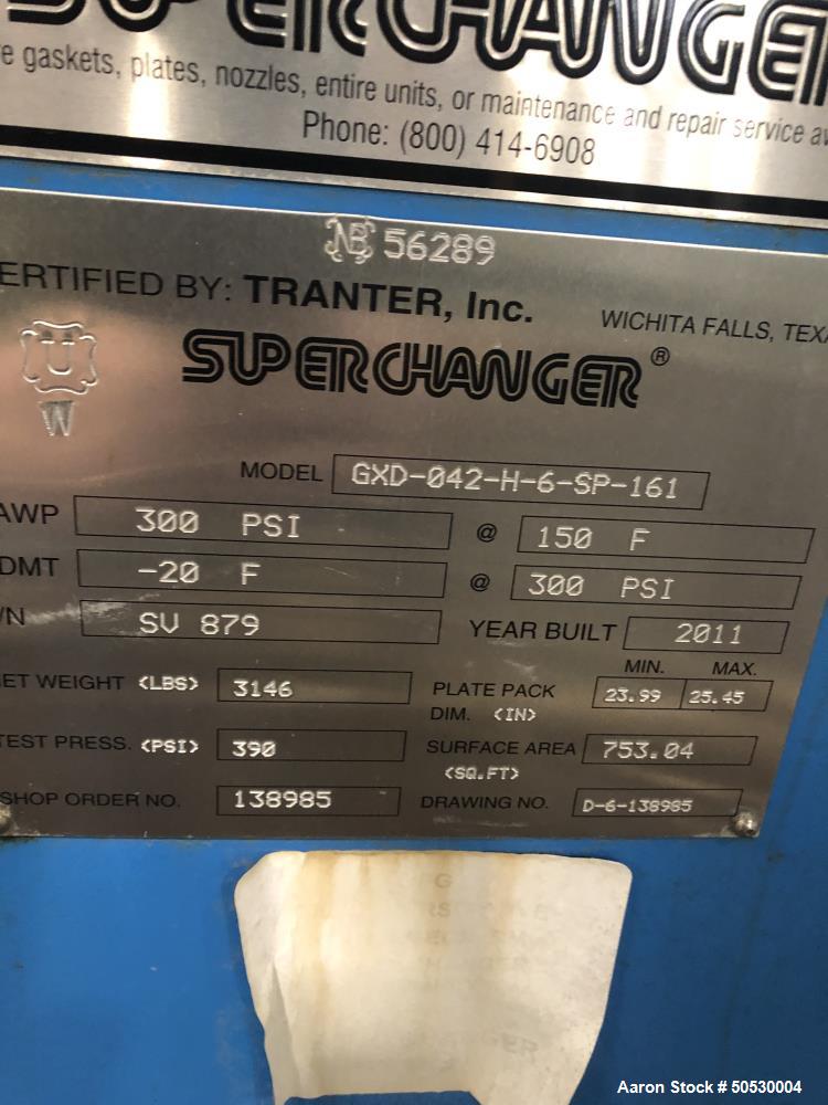 Used- Tranter Plate Heat Exchanger