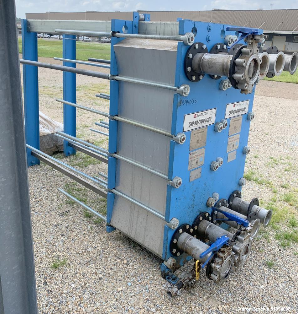 Tranter GX Series Superchanger Plate Heat Exchanger