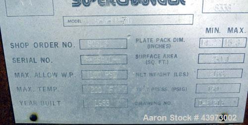 Used Tranter Superchanger Plate Heat Exchanger, Model S-3-HP-76.  250.1 Square feet.  (76) 304 Stainless steel plates.  Rated  100 psi at 200 degrees F.  (2) 2-1/2", (2) 4-1/2" inlets/outlets. Mounte...