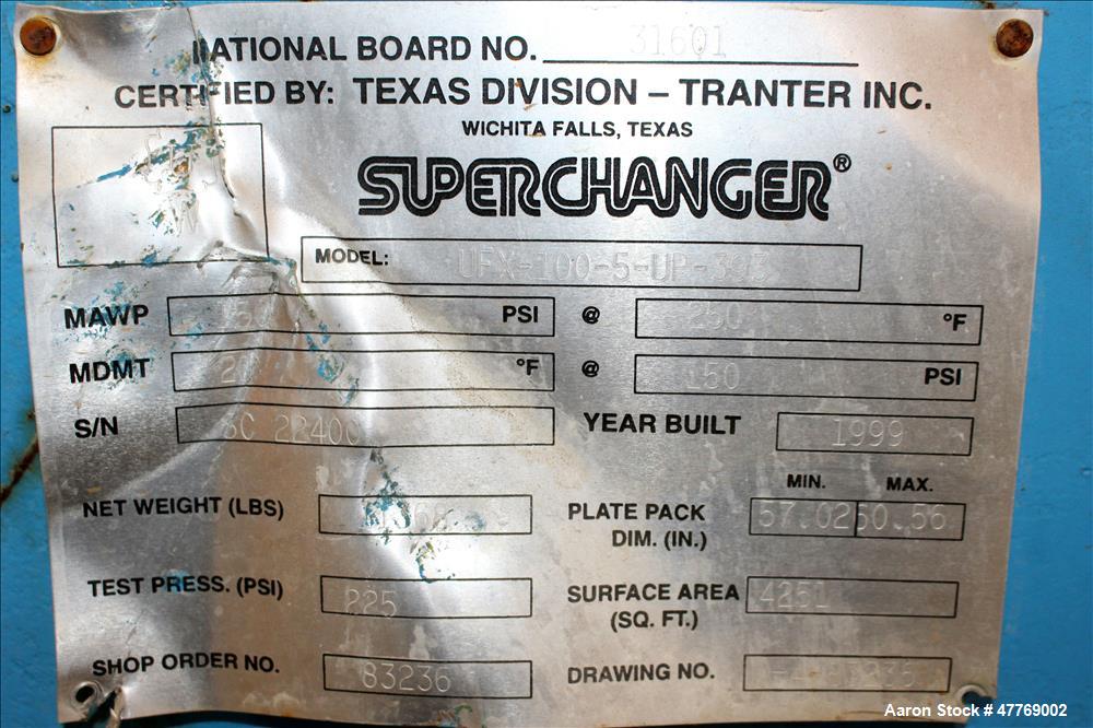 Used- Tranter Superchanger Plate Heat Exchanger